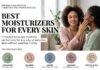 Best Moisturizers for Every Skin Type: From Dry to Oily, We Tested Dozens